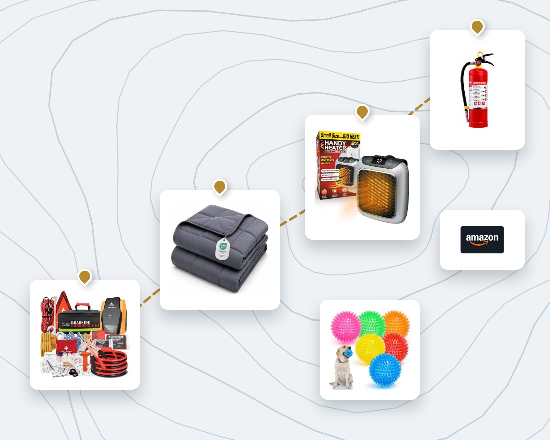 Products pinned along a route on a contour map